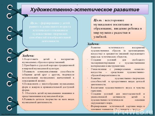 Цель : всестороннее музыкальное воспитание и образование, введение ребенка в мир музыки с радостью и улыбкой. Художественно-эстетическое развитие . . . Цель – формирование у детей раннего и дошкольного возраста эстетического отношения и художественн…