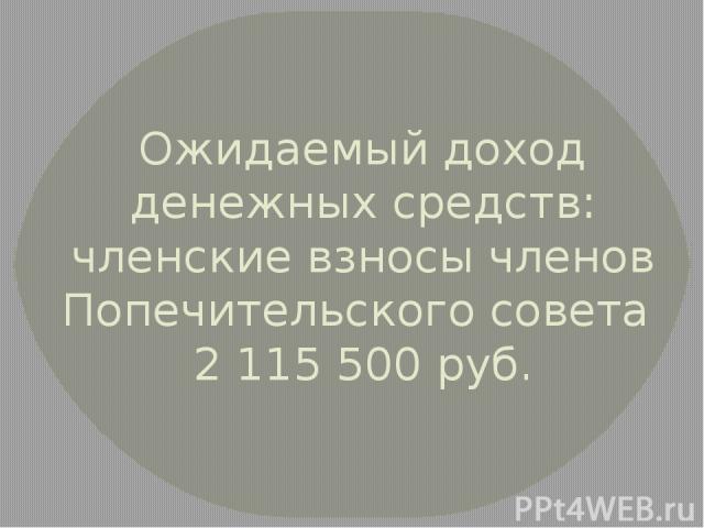 Ожидаемый доход денежных средств: членские взносы членов Попечительского совета 2 115 500 руб.