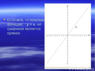 Если а=1, то получим функцию у = х, её графиком является прямая.