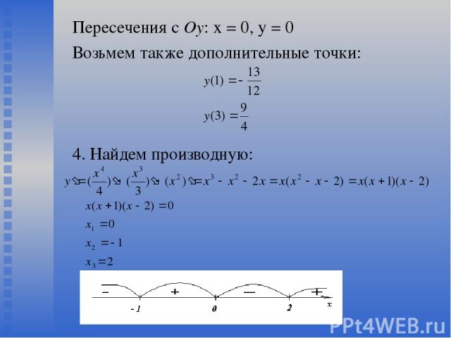 Пересечения с Оу: х = 0, у = 0 Возьмем также дополнительные точки: 4. Найдем производную: