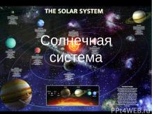 Гипотезы происхождения Солнечной системы
