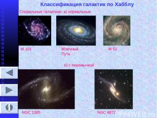 Классификация галактик по Хабблу Спиральные галактики: а) нормальные М 101 Млечн
