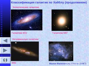 Классификация галактик по Хабблу (продолжение) Эллиптические галактики Галактика