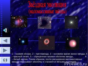 1 2 3 4 5 6 1 – газовое облако, 2 – протозвезда, 3 – основное время жизни звезды