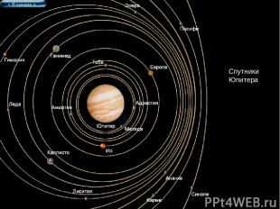 Спутники Юпитера > В начало