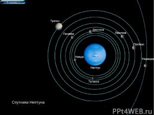 Спутники Нептуна > В начало