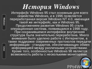 Интерфейс Windows 95 стал основным для всего семейства Windows, и в 1996 появляе