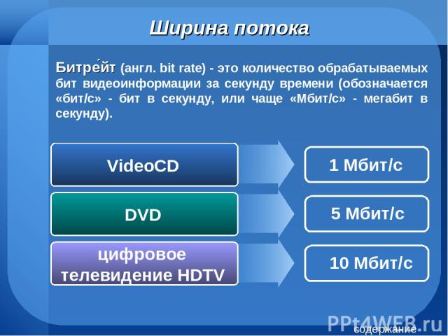 Ширина потока Битре йт (англ. bit rate) - это количество обрабатываемых бит видеоинформации за секунду времени (обозначается «бит/с» - бит в секунду, или чаще «Мбит/с» - мегабит в секунду). VideoCD DVD цифровое телевидение HDTV 1 Мбит/с 5 Мбит/с 10 …