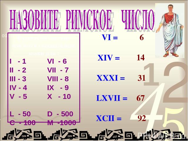 В римской системе имеются специальные знаки для : I - 1 VI - 6 II - 2 VII - 7 III - 3 VIII - 8 IV - 4 IX - 9 V - 5 X - 10 L - 50 D - 500 C - 100 M -1000 6 14 31 67 92 VI = XIV = XXXI = LXVII = XCII =