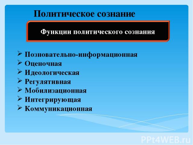 Политическое сознание Позновательно-информационная Оценочная Идеологическая Регулятивная Мобилизационная Интегрирующая Коммуникационная