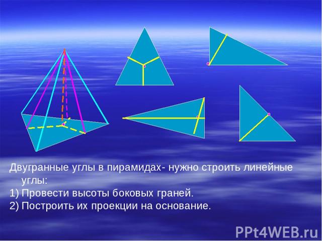 Двугранные углы в пирамидах- нужно строить линейные углы: Провести высоты боковых граней. Построить их проекции на основание.