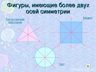 Фигуры, имеющие более двух осей симметрии Равносторонний треугольник Квадрат Кру