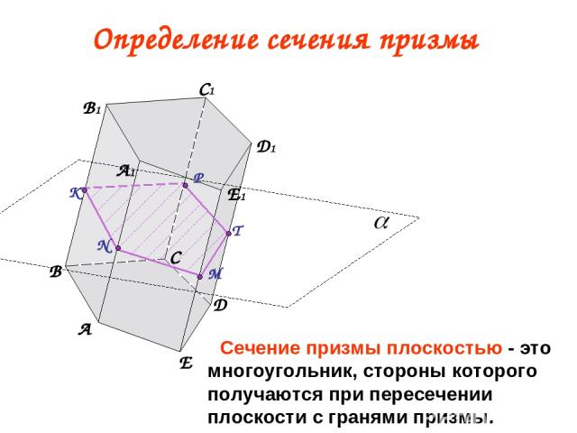 Определение сечения призмы A B D E A1 C1 B1 D1 E1 C M T P N K Сечение призмы плоскостью - это многоугольник, стороны которого получаются при пересечении плоскости с гранями призмы.