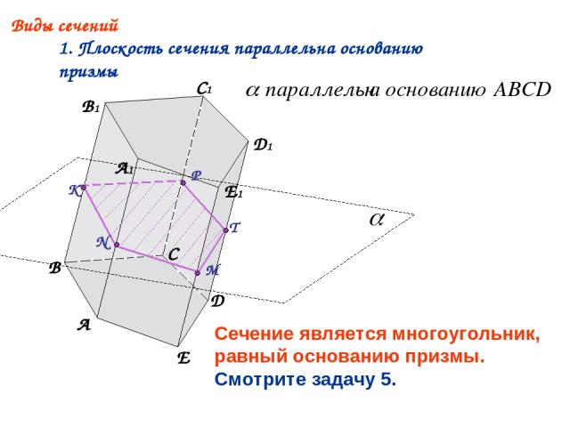 Виды сечений 1. Плоскость сечения параллельна основанию призмы A B D E A1 C1 B1 D1 E1 C M T P N K Сечение является многоугольник, равный основанию призмы. Смотрите задачу 5.