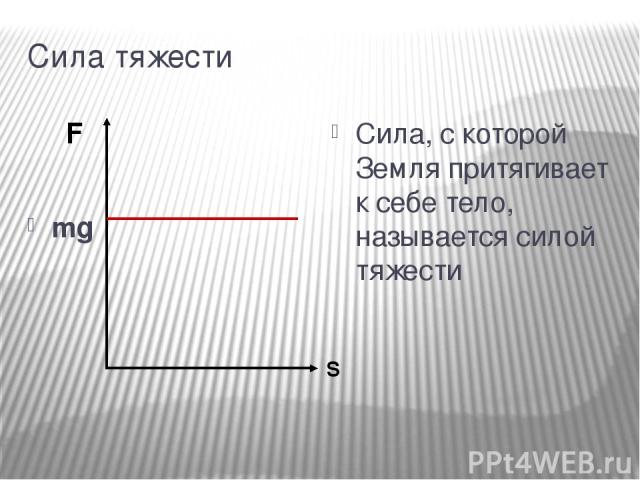 Сила тяжести mg Сила, с которой Земля притягивает к себе тело, называется силой тяжести S F