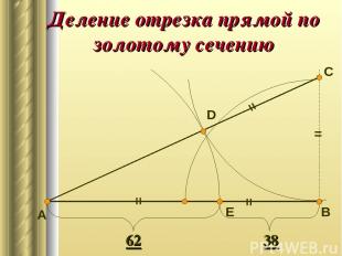 Деление отрезка прямой по золотому сечению 62 38 А В С = = = D E =