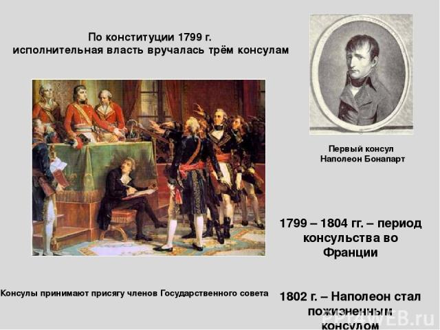 Первый консул Наполеон Бонапарт По конституции 1799 г. исполнительная власть вручалась трём консулам Консулы принимают присягу членов Государственного совета 1799 – 1804 гг. – период консульства во Франции 1802 г. – Наполеон стал пожизненным консулом