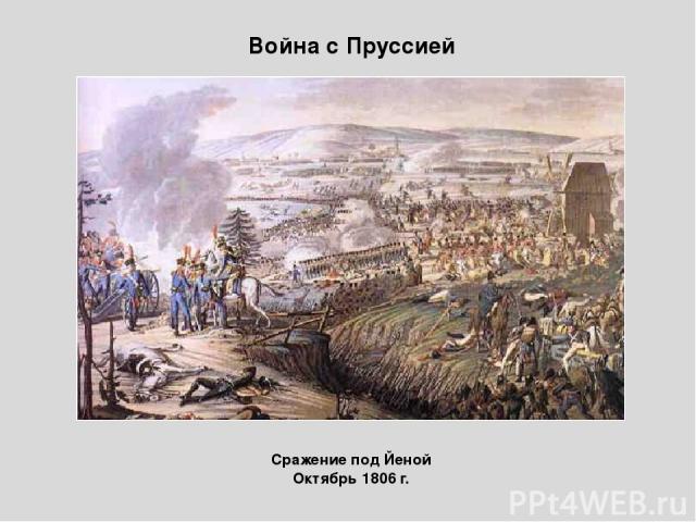 Сражение под Йеной Октябрь 1806 г. Война с Пруссией