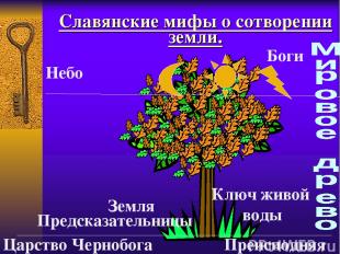 Славянские мифы о сотворении земли. Небо Земля Преисподняя Царство Чернобога Пре