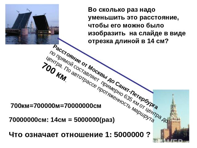 Расстояние от Москвы до Санкт-Петербурга по прямой составляет примерно 635 км от центра до центра. По автотрассе протяженность маршрута 700 км. Во сколько раз надо уменьшить это расстояние, чтобы его можно было изобразить на слайде в виде отрезка дл…