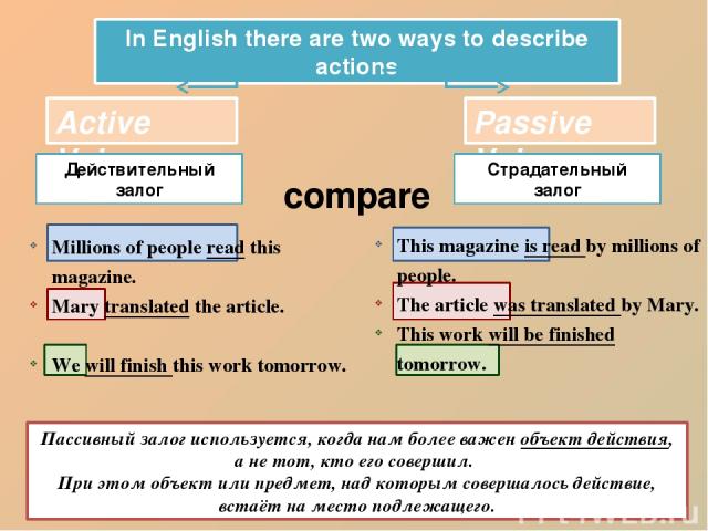 Passive Voice Active Voice In English there are two ways to describe actions Действительный залог Страдательный залог compare Millions of people read this magazine. Mary translated the article. We will finish this work tomorrow. This magazine is rea…