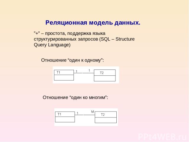 Реляционная модель данных. Отношение “один к одному”: Отношение “один ко многим”: ”+” – простота, поддержка языка структурированных запросов (SQL – Structure Query Language)