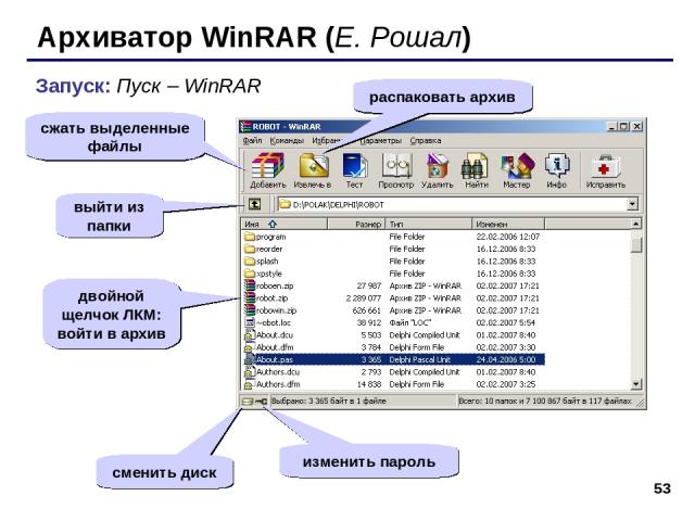 * Архиватор WinRAR (Е. Рошал) Запуск: Пуск – WinRAR сжать выделенные файлы распаковать архив изменить пароль сменить диск двойной щелчок ЛКМ: войти в архив выйти из папки