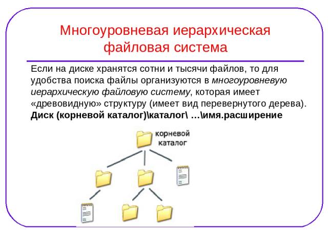 Многоуровневая иерархическая файловая система Если на диске хранятся сотни и тысячи файлов, то для удобства поиска файлы организуются в многоуровневую иерархическую файловую систему, которая имеет «древовидную» структуру (имеет вид перевернутого дер…