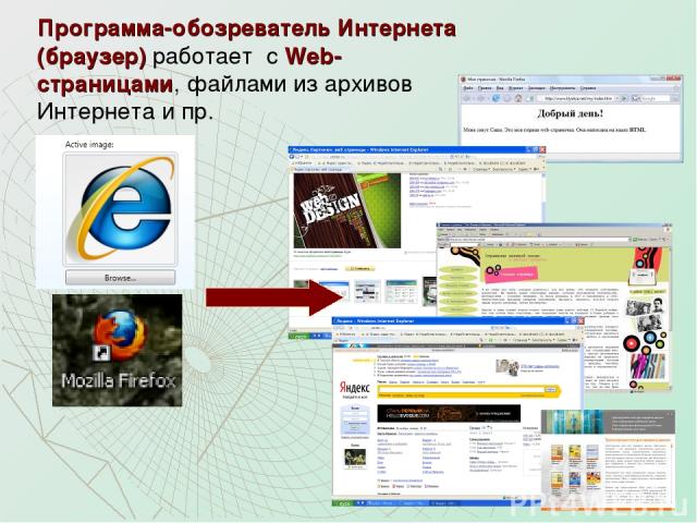 Программа-обозреватель Интернета (браузер) работает с Web-страницами, файлами из архивов Интернета и пр.