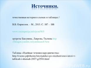 Отечественная история в схемах и таблицах / В.В. Кириллов. – М., 2013. С. 187 –