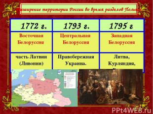 Расширение территории России во время разделов Польши.