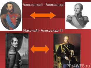 АлександрII –АлександрI НиколайI- Александр III