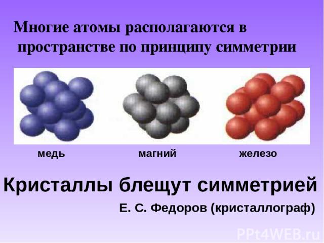 Многие атомы располагаются в пространстве по принципу симметрии магний железо медь Кристаллы блещут симметрией Е. С. Федоров (кристаллограф)