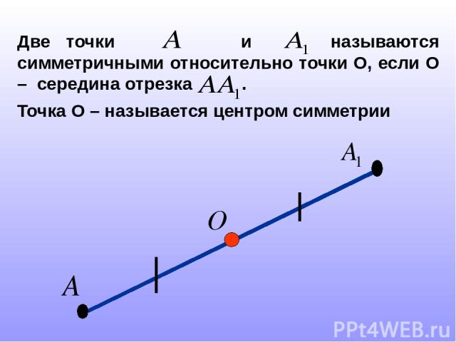 Две точки и называются симметричными относительно точки О, если О – середина отрезка . Точка О – называется центром симметрии