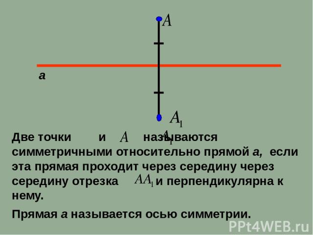 а Две точки и называются симметричными относительно прямой а, если эта прямая проходит через середину через середину отрезка и перпендикулярна к нему. Прямая а называется осью симметрии.