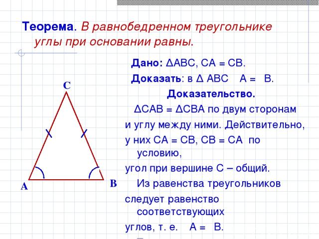 Теорема. В равнобедренном треугольнике углы при основании равны. Дано: ∆ABC, CA = CB. Доказать: в ∆ ABC ےA = ےB. Доказательство. ∆CAB = ∆CBA по двум сторонам и углу между ними. Действительно, у них CA = CB, CB = CA по условию, угол при вершине С – о…