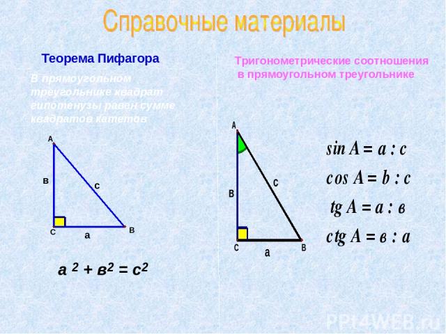 Теорема Пифагора В прямоугольном треугольнике квадрат гипотенузы равен сумме квадратов катетов Тригонометрические соотношения в прямоугольном треугольнике