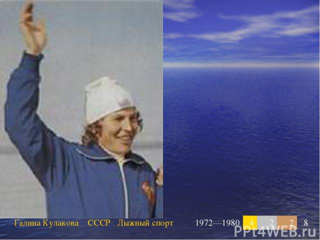 Галина Кулакова СССР Лыжный спорт 1972—1980 4 2 2 8