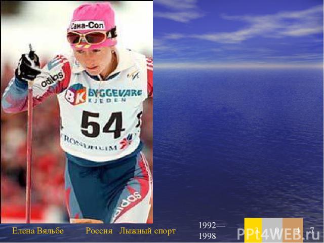 Елена Вяльбе Россия Лыжный спорт 1992—1998 3 0 4 7