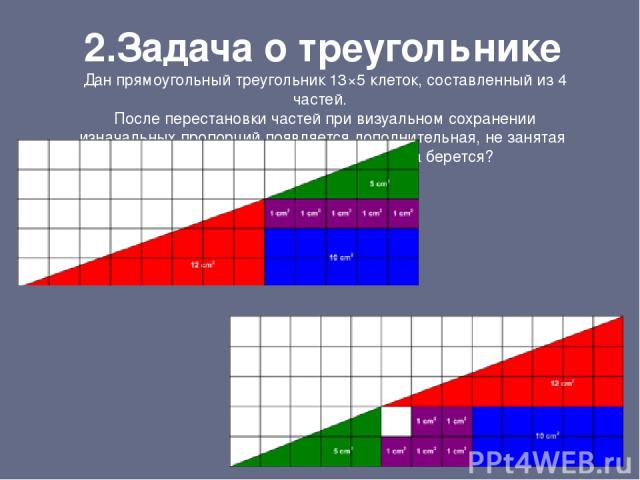2.Задача о треугольнике Дан прямоугольный треугольник 13×5 клеток, составленный из 4 частей. После перестановки частей при визуальном сохранении изначальных пропорций появляется дополнительная, не занятая ни одной частью, клетка. Откуда она берется?
