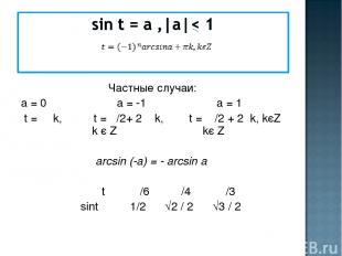 Частные случаи: а = 0 а = -1 а = 1 t = π k, t = π/2+ 2 π k, t = π/2 + 2πk, kєZ k