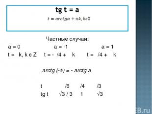 Частные случаи: а = 0 а = -1 а = 1 t = πk, k є Z t = -π/4 + π k t = π/4 + π k аr
