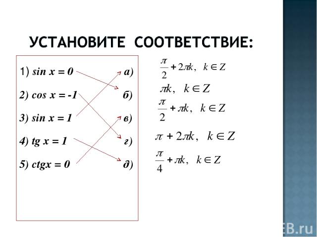 1) sin x = 0 а) 2) cos x = -1 б) 3) sin x = 1 в) 4) tg x = 1 г) 5) ctgx = 0 д)