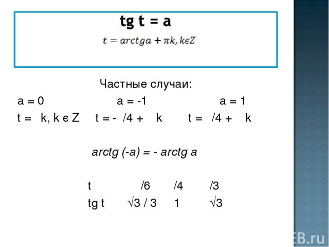 Частные случаи: а = 0 а = -1 а = 1 t = πk, k є Z t = -π/4 + π k t = π/4 + π k аrctg (-а) = - аrctg а t π /6 π /4 π /3 tg t √3 / 3 1 √3