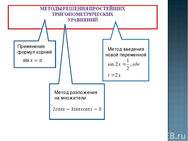 ghb Применение формул корней Метод введения новой переменной V Метод разложения на множители