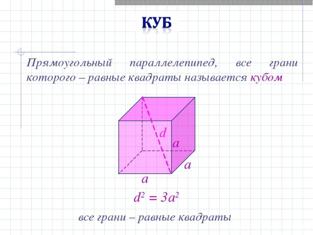 Прямоугольный параллелепипед, все грани которого – равные квадраты называется кубом все грани – равные квадраты d2 = 3a2 d a a a