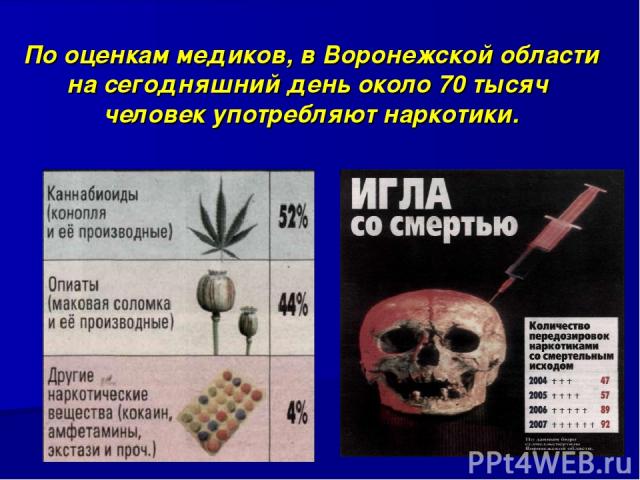 По оценкам медиков, в Воронежской области на сегодняшний день около 70 тысяч человек употребляют наркотики.