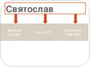 Святослав Ярополк (ум.980) Олег(977) Владимир (948-1015)