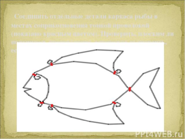  Соединить отдельные детали каркаса рыбы в местах соприкосновения тонкой проволокой (показано красным цветом). Проверить, плоским ли получилось произведение, осторожно выпрямить, если оно не совсем плоское