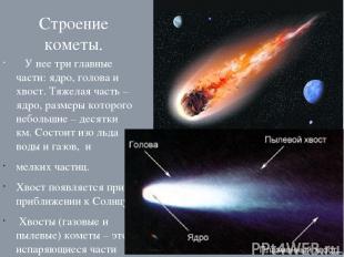 Строение кометы. У нее три главные части: ядро, голова и хвост. Тяжелая часть –